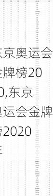 东京奥运会金牌榜2020,东京奥运会金牌榜2020年