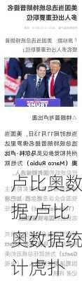 卢比奥数据,卢比奥数据统计虎扑