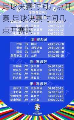 足球决赛时间几点开赛,足球决赛时间几点开赛啊