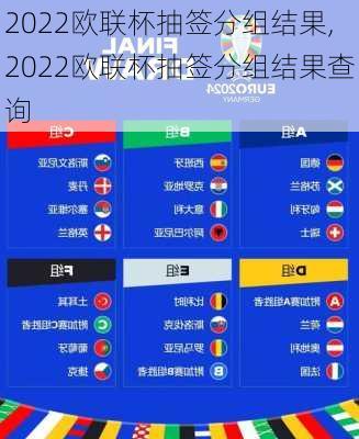 2022欧联杯抽签分组结果,2022欧联杯抽签分组结果查询