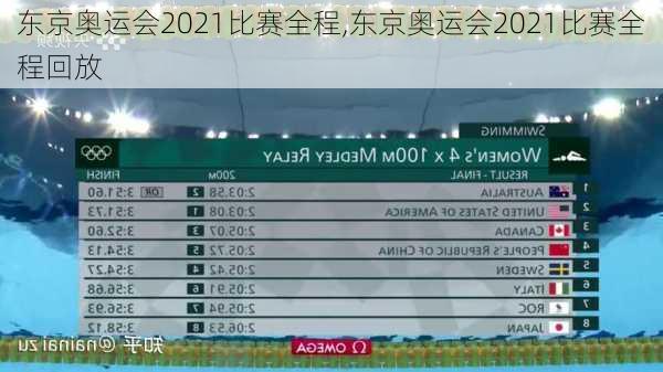 东京奥运会2021比赛全程,东京奥运会2021比赛全程回放
