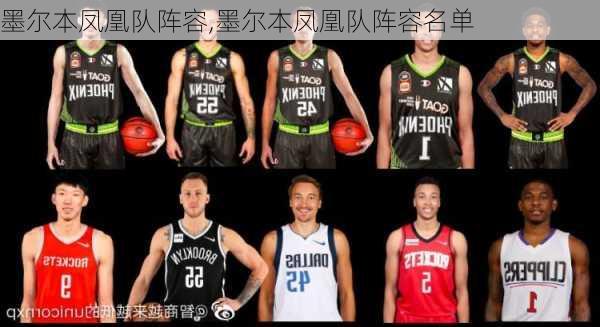 墨尔本凤凰队阵容,墨尔本凤凰队阵容名单