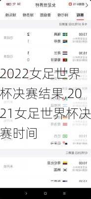 2022女足世界杯决赛结果,2021女足世界杯决赛时间