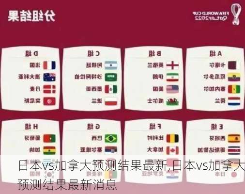 日本vs加拿大预测结果最新,日本vs加拿大预测结果最新消息
