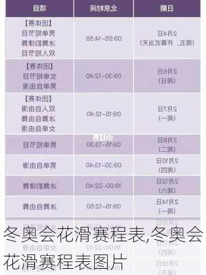 冬奥会花滑赛程表,冬奥会花滑赛程表图片