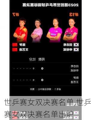 世乒赛女双决赛名单,世乒赛女双决赛名单出炉