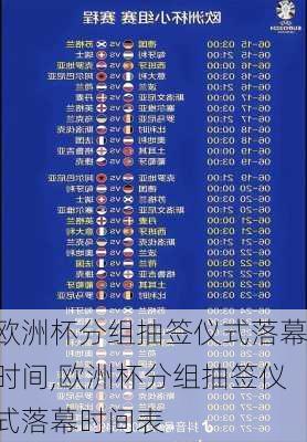 欧洲杯分组抽签仪式落幕时间,欧洲杯分组抽签仪式落幕时间表