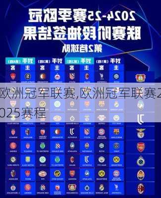 欧洲冠军联赛,欧洲冠军联赛2025赛程