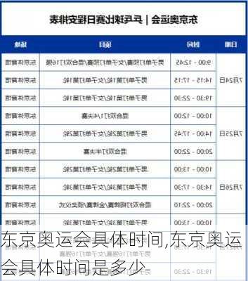 东京奥运会具体时间,东京奥运会具体时间是多少