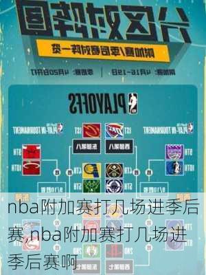 nba附加赛打几场进季后赛,nba附加赛打几场进季后赛啊
