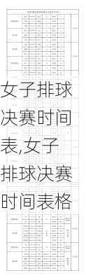 女子排球决赛时间表,女子排球决赛时间表格