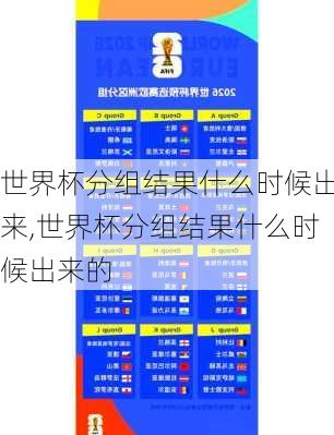 世界杯分组结果什么时候出来,世界杯分组结果什么时候出来的