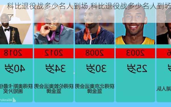 科比退役战多少名人到场,科比退役战多少名人到场了