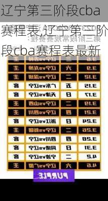 辽宁第三阶段cba赛程表,辽宁第三阶段cba赛程表最新