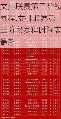 女排联赛第三阶段赛程,女排联赛第三阶段赛程时间表最新