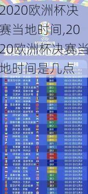 2020欧洲杯决赛当地时间,2020欧洲杯决赛当地时间是几点