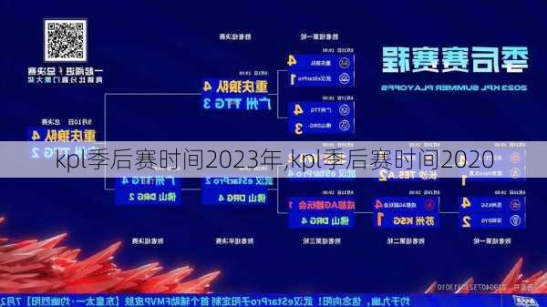 kpl季后赛时间2023年,kpl季后赛时间2020
