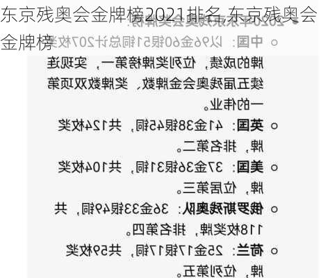 东京残奥会金牌榜2021排名,东京残奥会 金牌榜