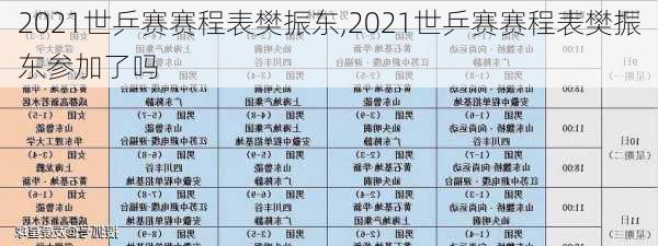 2021世乒赛赛程表樊振东,2021世乒赛赛程表樊振东参加了吗