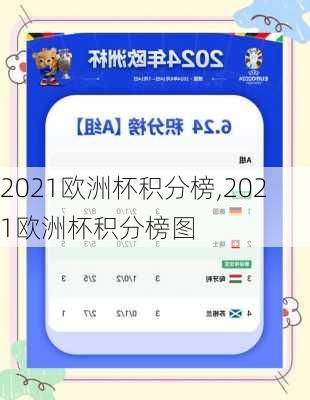 2021欧洲杯积分榜,2021欧洲杯积分榜图