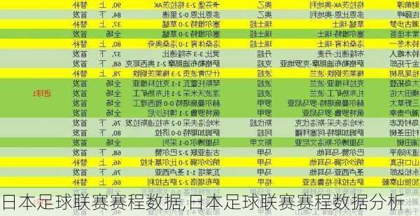 日本足球联赛赛程数据,日本足球联赛赛程数据分析