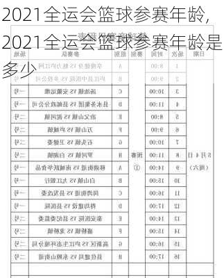 2021全运会篮球参赛年龄,2021全运会篮球参赛年龄是多少