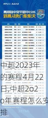 中超2023年的赛程4月22日,中超2o2o年赛程怎么安排