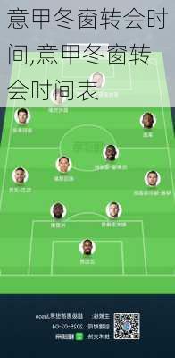 意甲冬窗转会时间,意甲冬窗转会时间表