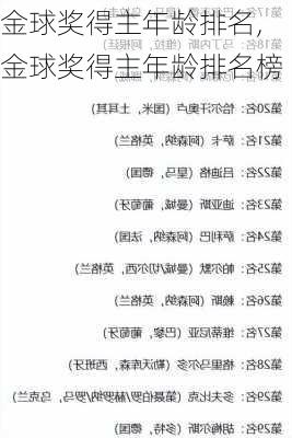 金球奖得主年龄排名,金球奖得主年龄排名榜