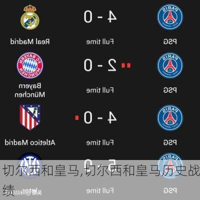 切尔西和皇马,切尔西和皇马历史战绩