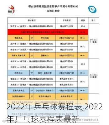 2022年乒乓球赛程表,2022年乒乓球赛程表最新