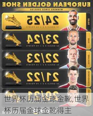 世界杯历届金球金靴,世界杯历届金球金靴得主