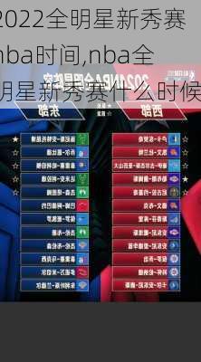 2022全明星新秀赛nba时间,nba全明星新秀赛什么时候