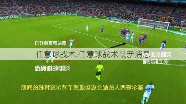 任意球战术,任意球战术最新消息