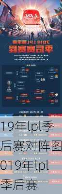 19年lpl季后赛对阵图,2019年lpl季后赛