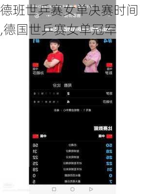德班世乒赛女单决赛时间,德国世乒赛女单冠军