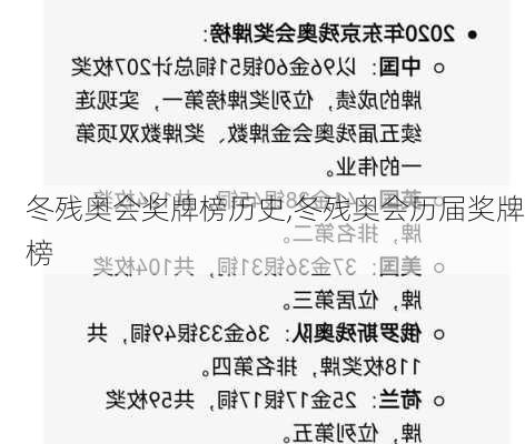 冬残奥会奖牌榜历史,冬残奥会历届奖牌榜