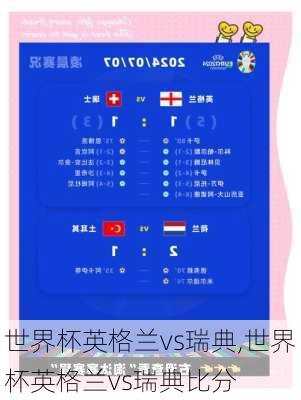 世界杯英格兰vs瑞典,世界杯英格兰vs瑞典比分