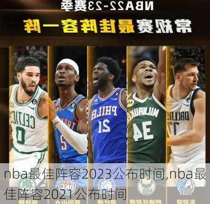 nba最佳阵容2023公布时间,nba最佳阵容2021公布时间