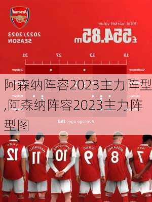 阿森纳阵容2023主力阵型,阿森纳阵容2023主力阵型图