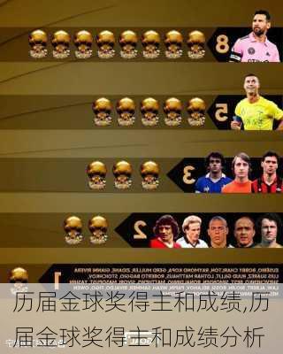 历届金球奖得主和成绩,历届金球奖得主和成绩分析