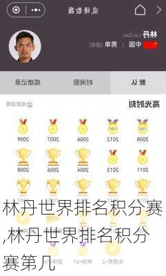 林丹世界排名积分赛,林丹世界排名积分赛第几