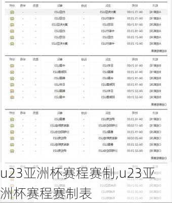 u23亚洲杯赛程赛制,u23亚洲杯赛程赛制表
