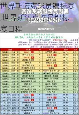 世界斯诺克球员锦标赛,世界斯诺克球员锦标赛日程