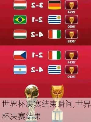 世界杯决赛结束瞬间,世界杯决赛结果