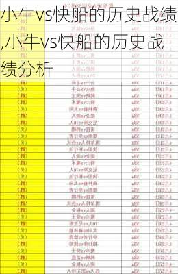 小牛vs快船的历史战绩,小牛vs快船的历史战绩分析