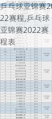 乒乓球亚锦赛2022赛程,乒乓球亚锦赛2022赛程表