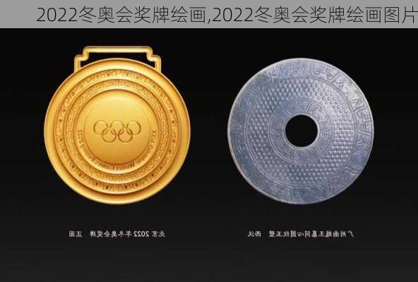 2022冬奥会奖牌绘画,2022冬奥会奖牌绘画图片