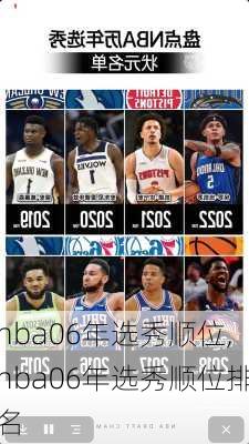 nba06年选秀顺位,nba06年选秀顺位排名