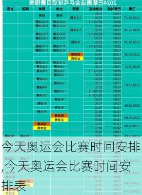 今天奥运会比赛时间安排,今天奥运会比赛时间安排表